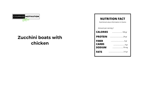Zucchini Boats with Grilled Chicken